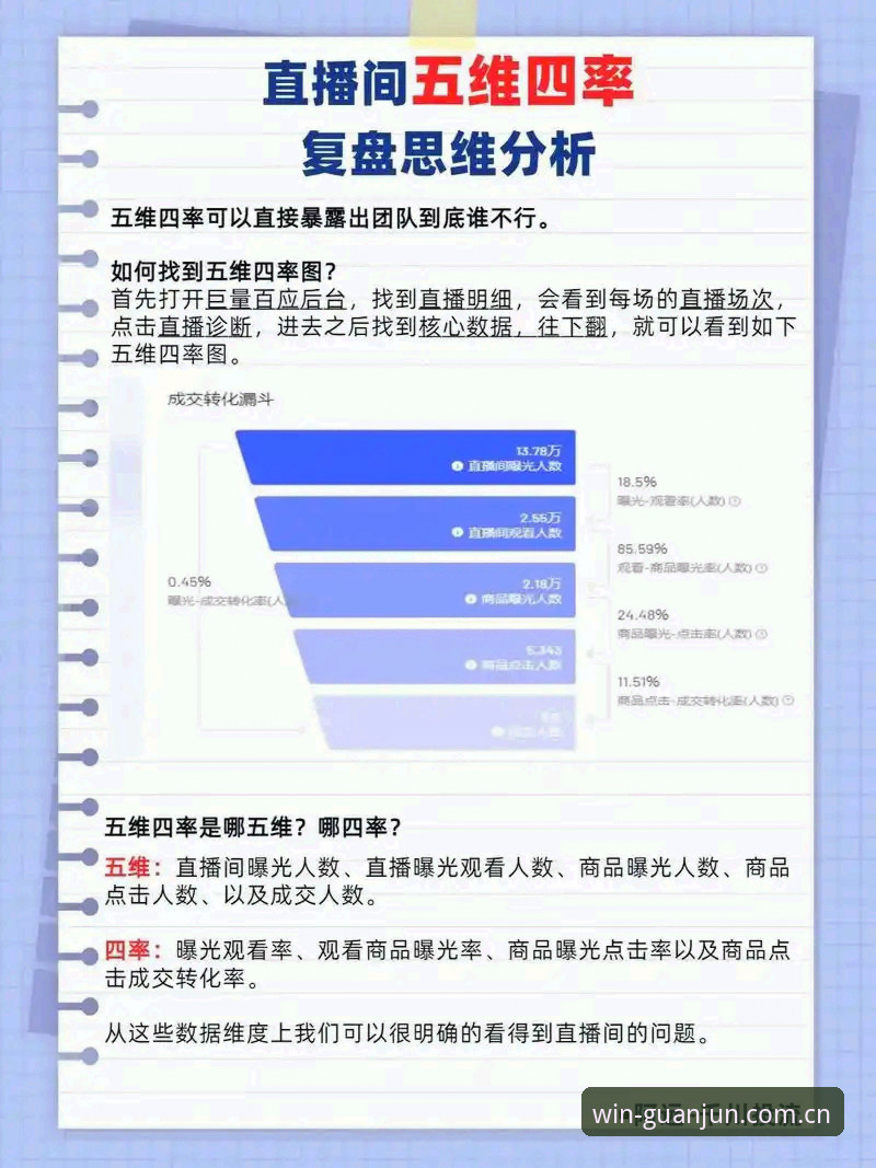 5个关键维度解析冠军娱乐登录入口评测：从用户体验到行业趋势的深度观察
