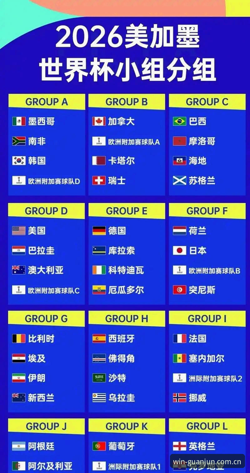 2030年世界杯扩军至66队 vs 48队：中国男足的命运转折点？从冠军娱乐平台看足球格局巨变
